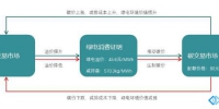 &#27431;&#23453;&#30331;&#38470;&#20837;&#21475;&#45;&#27431;&#23453;&#111;&#110;&#108;&#105;&#110;&#101;&#40;&#20013;&#22269;&#41;