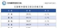 &#27431;&#23453;&#30331;&#38470;&#20837;&#21475;&#45;&#27431;&#23453;&#111;&#110;&#108;&#105;&#110;&#101;&#40;&#20013;&#22269;&#41;