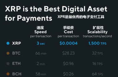 &#27431;&#23453;&#30331;&#38470;&#20837;&#21475;&#45;&#27431;&#23453;&#111;&#110;&#108;&#105;&#110;&#101;&#40;&#20013;&#22269;&#41;