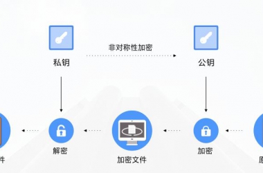 &#27431;&#23453;&#30331;&#38470;&#20837;&#21475;&#45;&#27431;&#23453;&#111;&#110;&#108;&#105;&#110;&#101;&#40;&#20013;&#22269;&#41;