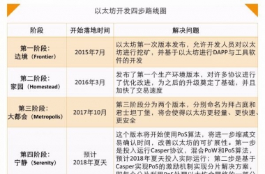 &#27431;&#23453;&#30331;&#38470;&#20837;&#21475;&#45;&#27431;&#23453;&#111;&#110;&#108;&#105;&#110;&#101;&#40;&#20013;&#22269;&#41;