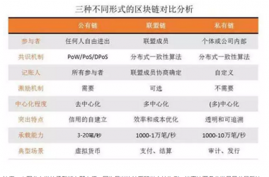 &#27431;&#23453;&#30331;&#38470;&#20837;&#21475;&#45;&#27431;&#23453;&#111;&#110;&#108;&#105;&#110;&#101;&#40;&#20013;&#22269;&#41;