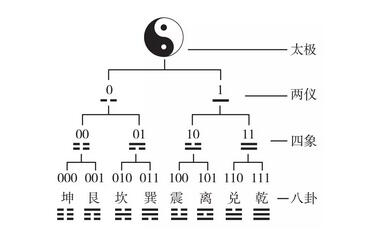 &#27431;&#23453;&#30331;&#38470;&#20837;&#21475;&#45;&#27431;&#23453;&#111;&#110;&#108;&#105;&#110;&#101;&#40;&#20013;&#22269;&#41;