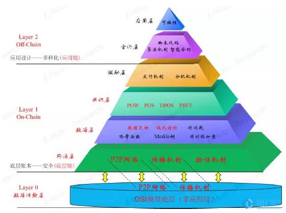&#27431;&#23453;&#30331;&#38470;&#20837;&#21475;&#45;&#27431;&#23453;&#111;&#110;&#108;&#105;&#110;&#101;&#40;&#20013;&#22269;&#41;