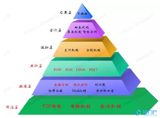 &#27431;&#23453;&#30331;&#38470;&#20837;&#21475;&#45;&#27431;&#23453;&#111;&#110;&#108;&#105;&#110;&#101;&#40;&#20013;&#22269;&#41;