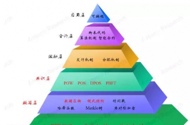 &#27431;&#23453;&#30331;&#38470;&#20837;&#21475;&#45;&#27431;&#23453;&#111;&#110;&#108;&#105;&#110;&#101;&#40;&#20013;&#22269;&#41;