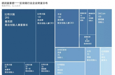 &#27431;&#23453;&#30331;&#38470;&#20837;&#21475;&#45;&#27431;&#23453;&#111;&#110;&#108;&#105;&#110;&#101;&#40;&#20013;&#22269;&#41;
