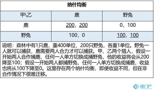 &#27431;&#23453;&#30331;&#38470;&#20837;&#21475;&#45;&#27431;&#23453;&#111;&#110;&#108;&#105;&#110;&#101;&#40;&#20013;&#22269;&#41;
