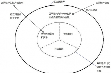 &#27431;&#23453;&#30331;&#38470;&#20837;&#21475;&#45;&#27431;&#23453;&#111;&#110;&#108;&#105;&#110;&#101;&#40;&#20013;&#22269;&#41;