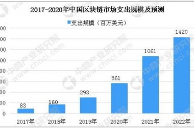 &#27431;&#23453;&#30331;&#38470;&#20837;&#21475;&#45;&#27431;&#23453;&#111;&#110;&#108;&#105;&#110;&#101;&#40;&#20013;&#22269;&#41;