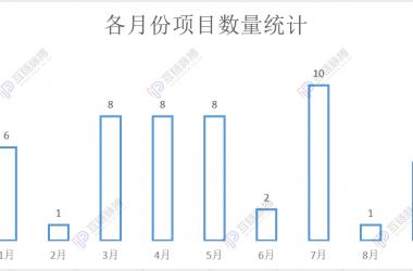 &#27431;&#23453;&#30331;&#38470;&#20837;&#21475;&#45;&#27431;&#23453;&#111;&#110;&#108;&#105;&#110;&#101;&#40;&#20013;&#22269;&#41;