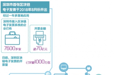 &#27431;&#23453;&#30331;&#38470;&#20837;&#21475;&#45;&#27431;&#23453;&#111;&#110;&#108;&#105;&#110;&#101;&#40;&#20013;&#22269;&#41;