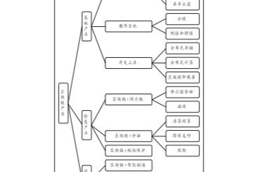 &#27431;&#23453;&#30331;&#38470;&#20837;&#21475;&#45;&#27431;&#23453;&#111;&#110;&#108;&#105;&#110;&#101;&#40;&#20013;&#22269;&#41;