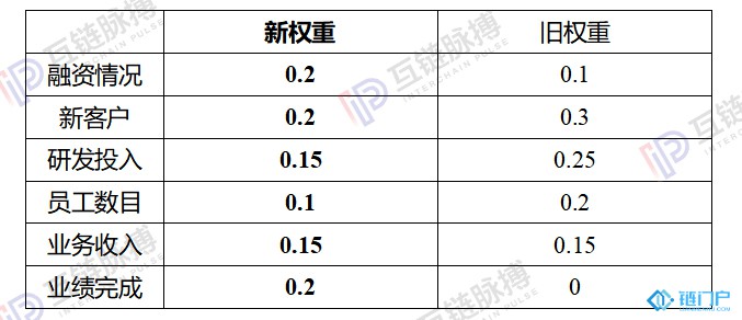 &#27431;&#23453;&#30331;&#38470;&#20837;&#21475;&#45;&#27431;&#23453;&#111;&#110;&#108;&#105;&#110;&#101;&#40;&#20013;&#22269;&#41;