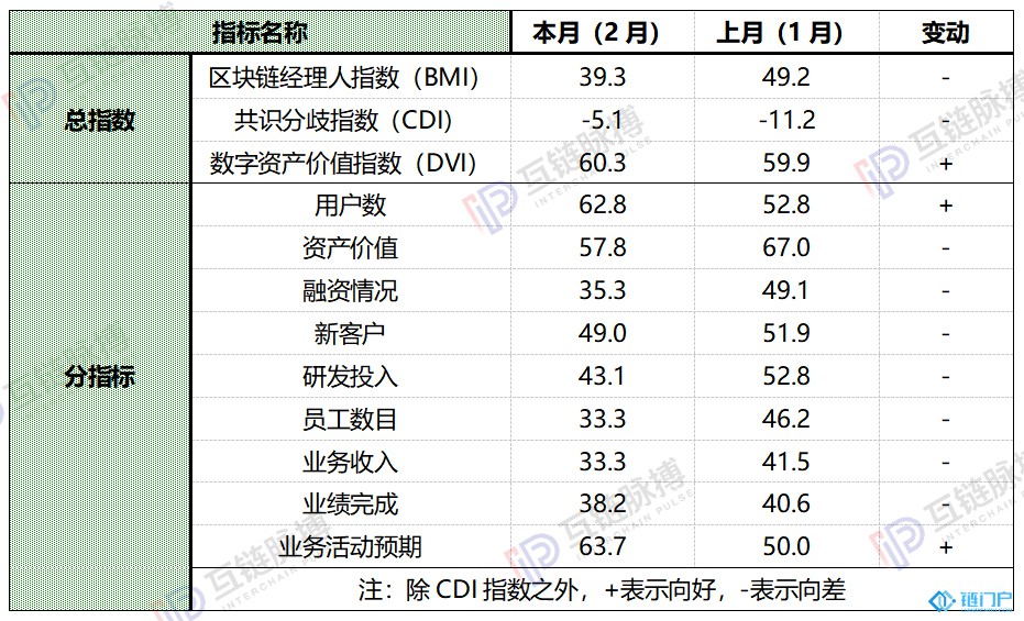 &#27431;&#23453;&#30331;&#38470;&#20837;&#21475;&#45;&#27431;&#23453;&#111;&#110;&#108;&#105;&#110;&#101;&#40;&#20013;&#22269;&#41;