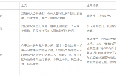 &#27431;&#23453;&#30331;&#38470;&#20837;&#21475;&#45;&#27431;&#23453;&#111;&#110;&#108;&#105;&#110;&#101;&#40;&#20013;&#22269;&#41;