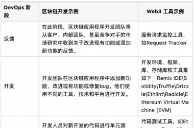 &#27431;&#23453;&#30331;&#38470;&#20837;&#21475;&#45;&#27431;&#23453;&#111;&#110;&#108;&#105;&#110;&#101;&#40;&#20013;&#22269;&#41;