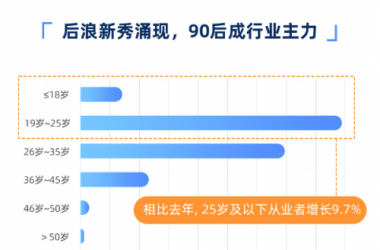 &#27431;&#23453;&#30331;&#38470;&#20837;&#21475;&#45;&#27431;&#23453;&#111;&#110;&#108;&#105;&#110;&#101;&#40;&#20013;&#22269;&#41;