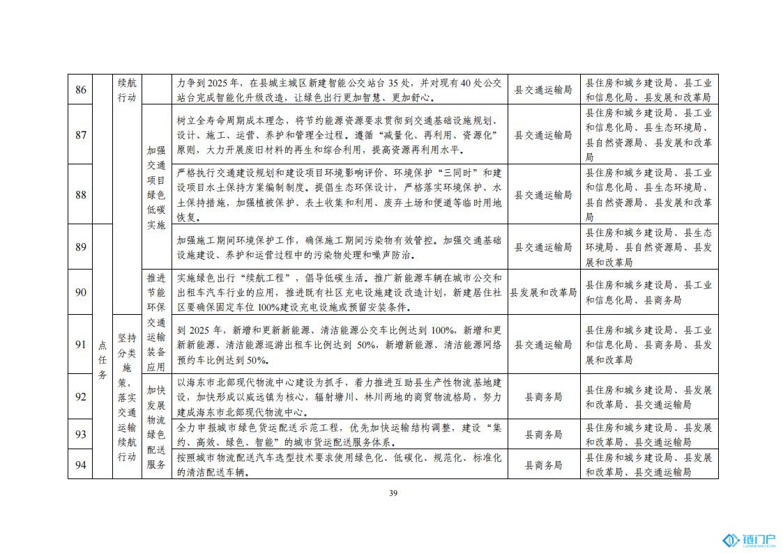 &#27431;&#23453;&#30331;&#38470;&#20837;&#21475;&#45;&#27431;&#23453;&#111;&#110;&#108;&#105;&#110;&#101;&#40;&#20013;&#22269;&#41;