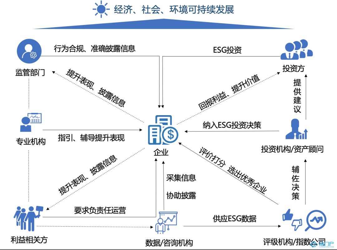 &#27431;&#23453;&#30331;&#38470;&#20837;&#21475;&#45;&#27431;&#23453;&#111;&#110;&#108;&#105;&#110;&#101;&#40;&#20013;&#22269;&#41;