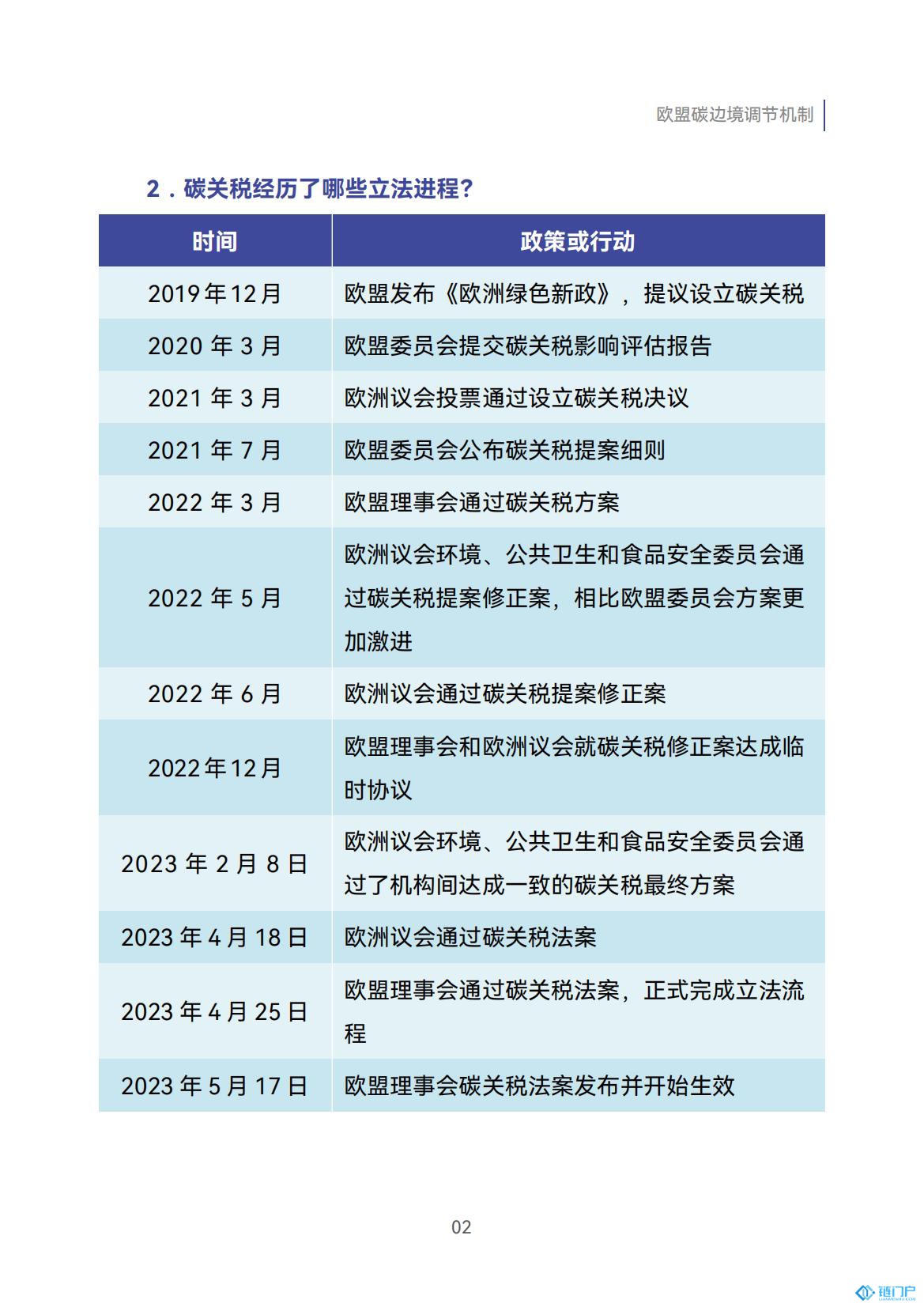 &#27431;&#23453;&#30331;&#38470;&#20837;&#21475;&#45;&#27431;&#23453;&#111;&#110;&#108;&#105;&#110;&#101;&#40;&#20013;&#22269;&#41;