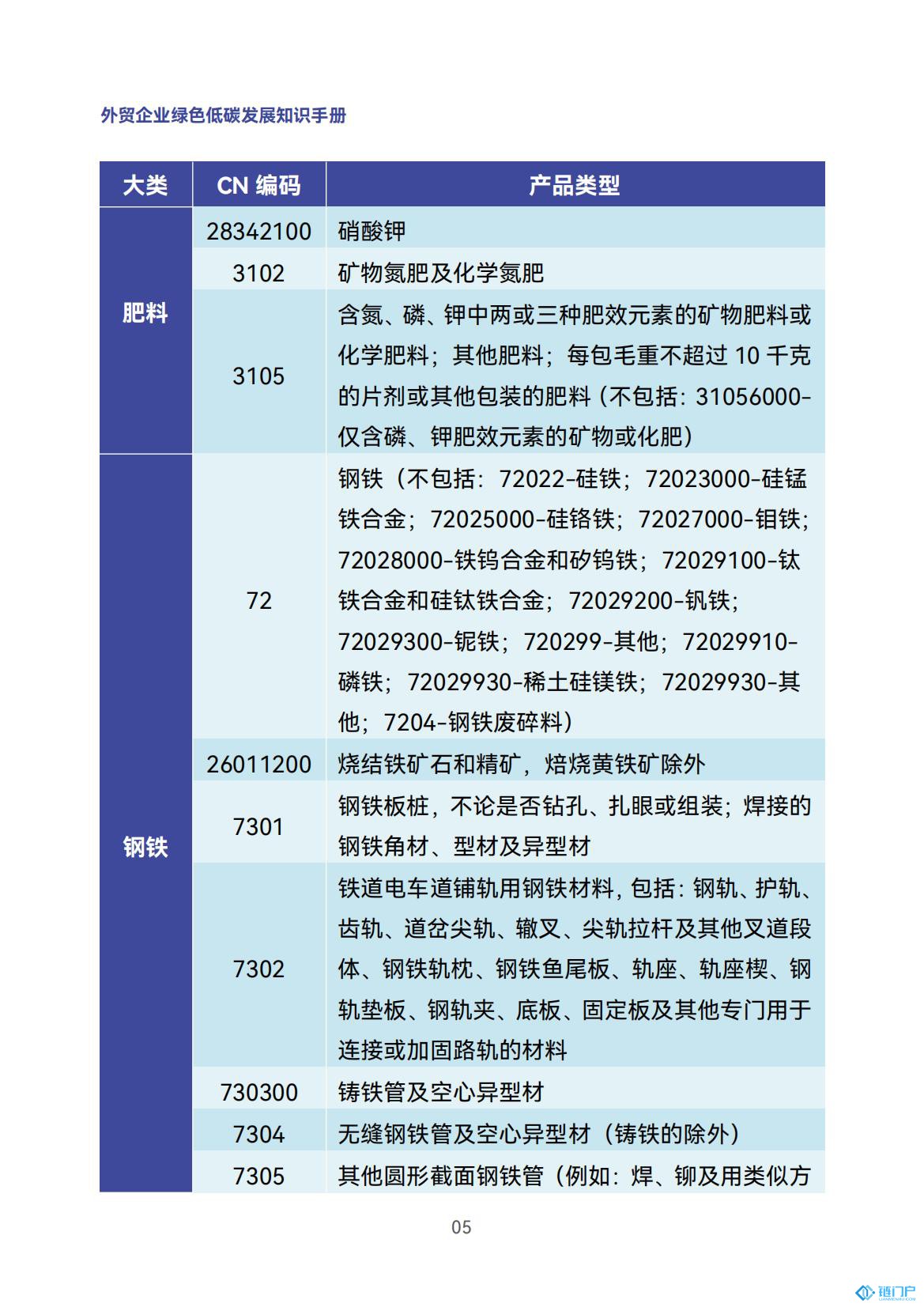&#27431;&#23453;&#30331;&#38470;&#20837;&#21475;&#45;&#27431;&#23453;&#111;&#110;&#108;&#105;&#110;&#101;&#40;&#20013;&#22269;&#41;