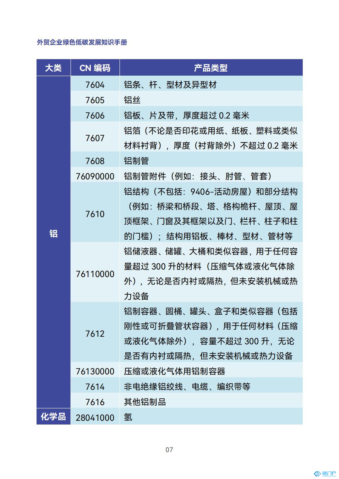 &#27431;&#23453;&#30331;&#38470;&#20837;&#21475;&#45;&#27431;&#23453;&#111;&#110;&#108;&#105;&#110;&#101;&#40;&#20013;&#22269;&#41;