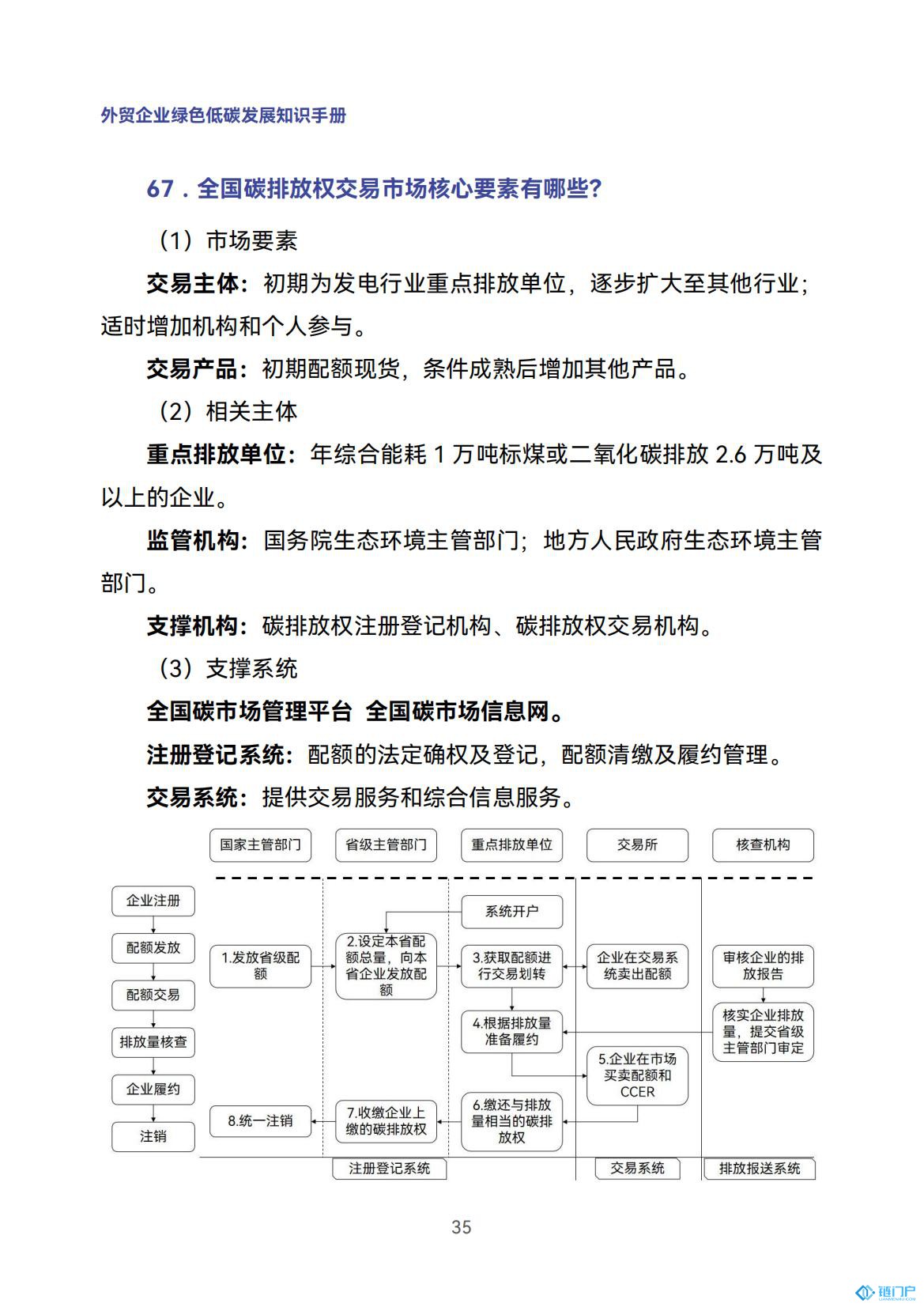 &#27431;&#23453;&#30331;&#38470;&#20837;&#21475;&#45;&#27431;&#23453;&#111;&#110;&#108;&#105;&#110;&#101;&#40;&#20013;&#22269;&#41;