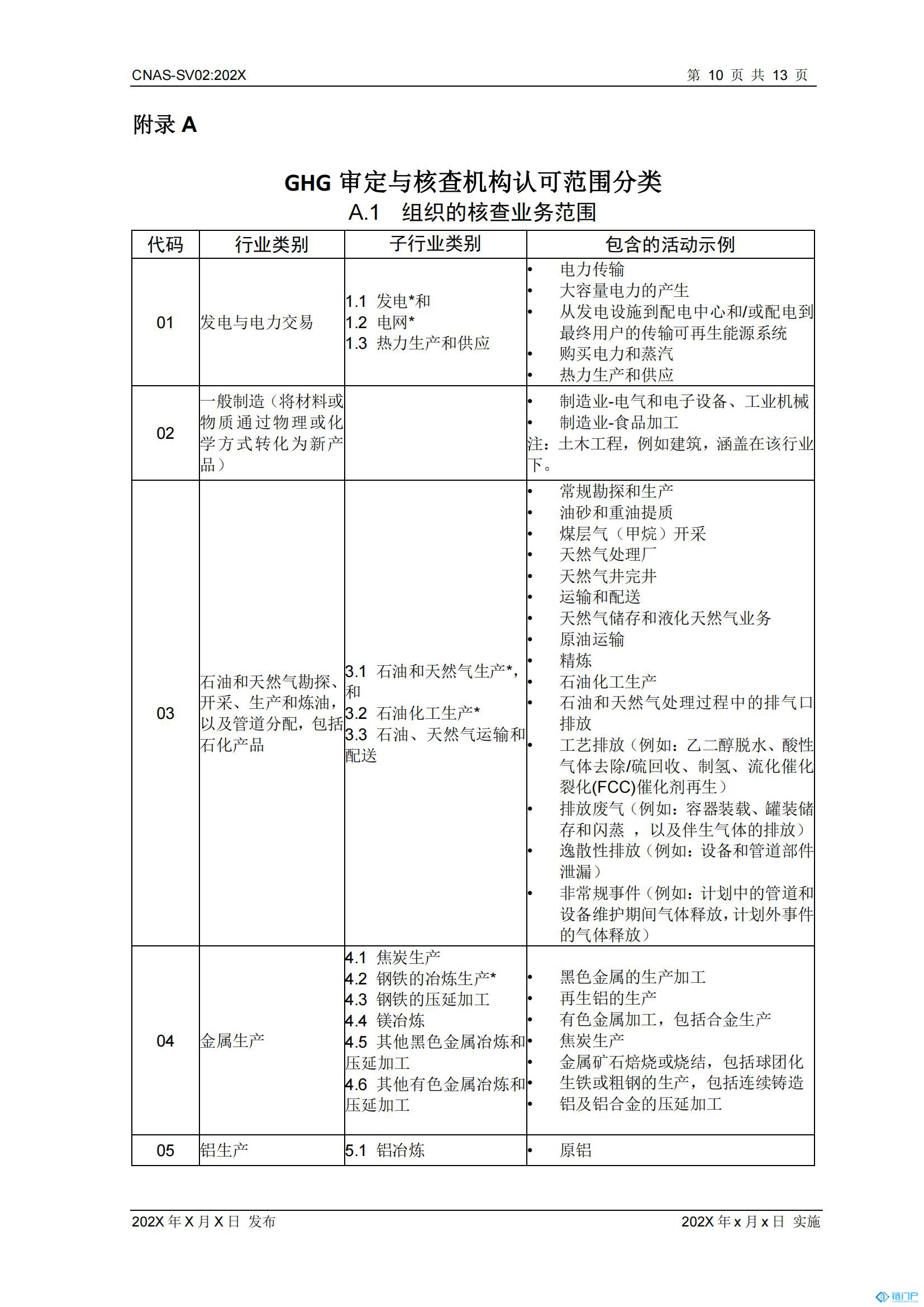 &#27431;&#23453;&#30331;&#38470;&#20837;&#21475;&#45;&#27431;&#23453;&#111;&#110;&#108;&#105;&#110;&#101;&#40;&#20013;&#22269;&#41;