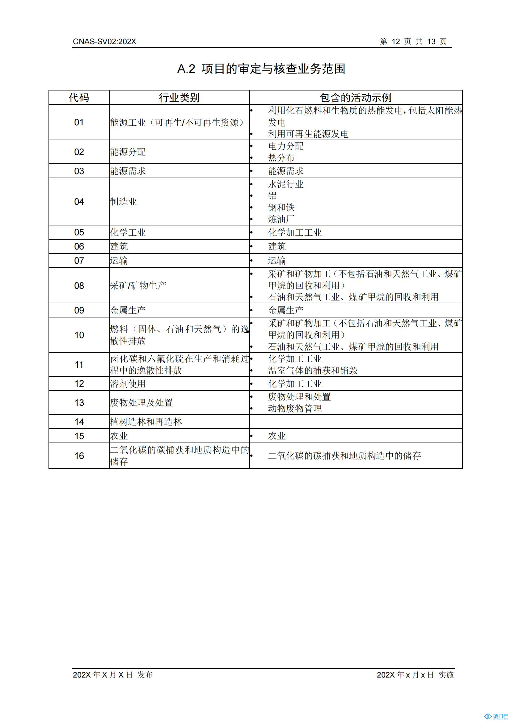&#27431;&#23453;&#30331;&#38470;&#20837;&#21475;&#45;&#27431;&#23453;&#111;&#110;&#108;&#105;&#110;&#101;&#40;&#20013;&#22269;&#41;