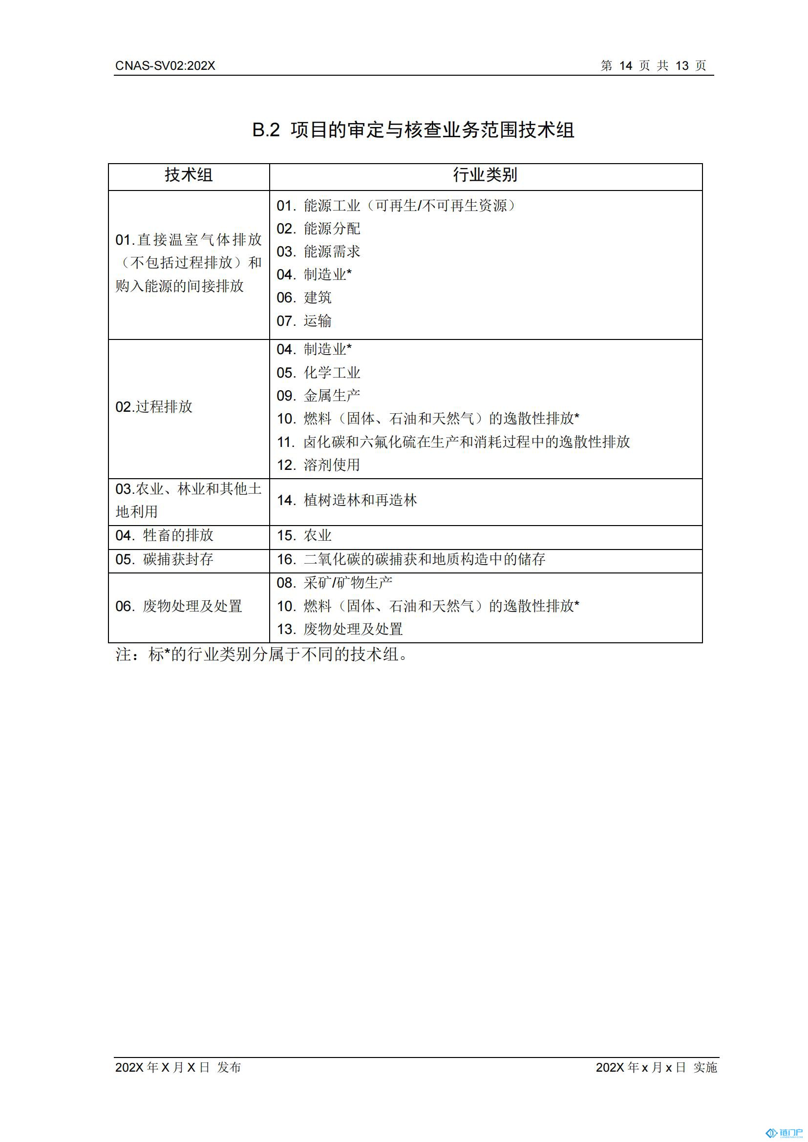 &#27431;&#23453;&#30331;&#38470;&#20837;&#21475;&#45;&#27431;&#23453;&#111;&#110;&#108;&#105;&#110;&#101;&#40;&#20013;&#22269;&#41;