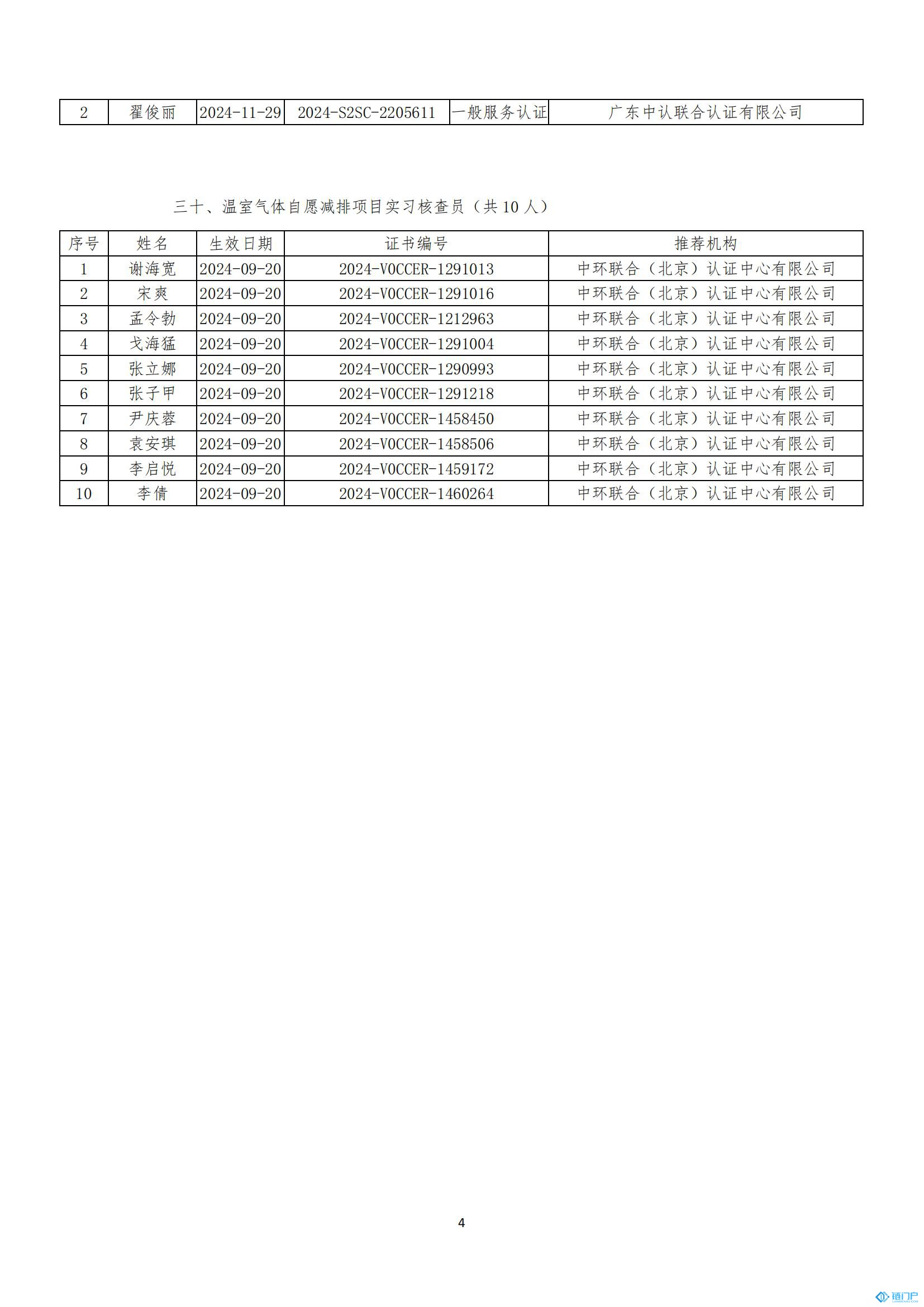 &#27431;&#23453;&#30331;&#38470;&#20837;&#21475;&#45;&#27431;&#23453;&#111;&#110;&#108;&#105;&#110;&#101;&#40;&#20013;&#22269;&#41;