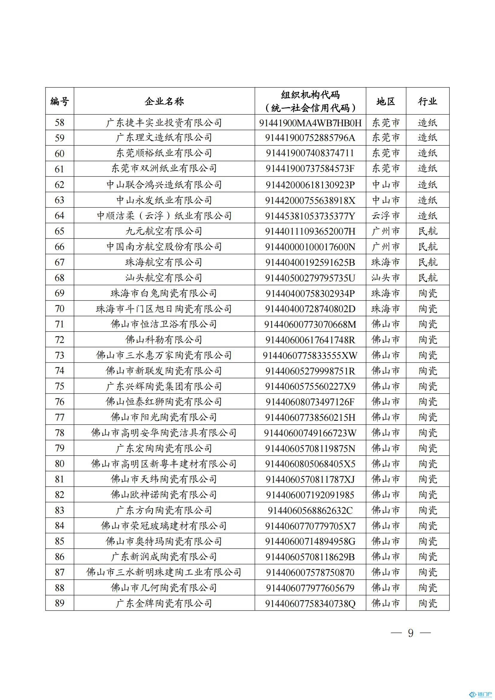 &#27431;&#23453;&#30331;&#38470;&#20837;&#21475;&#45;&#27431;&#23453;&#111;&#110;&#108;&#105;&#110;&#101;&#40;&#20013;&#22269;&#41;