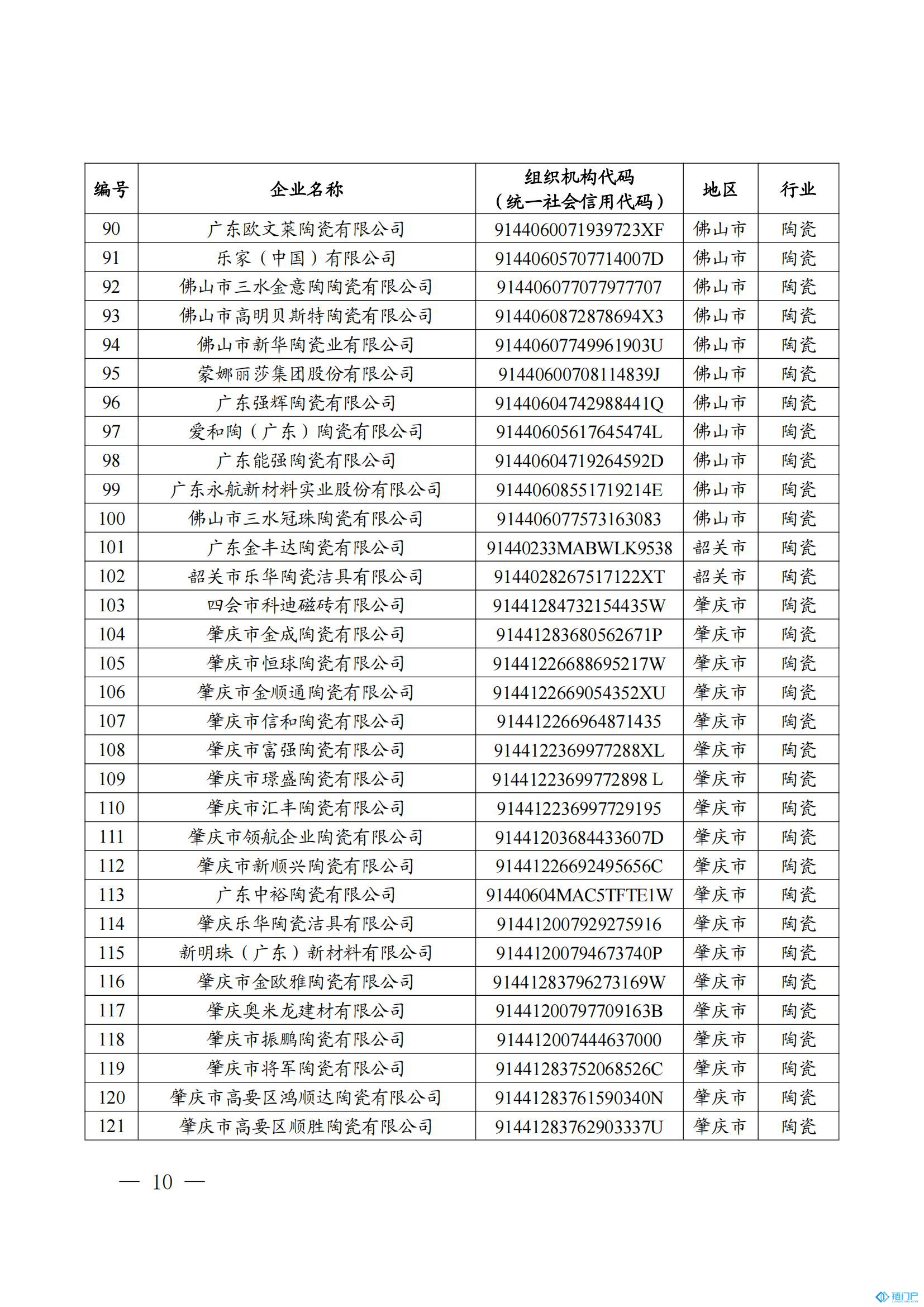 &#27431;&#23453;&#30331;&#38470;&#20837;&#21475;&#45;&#27431;&#23453;&#111;&#110;&#108;&#105;&#110;&#101;&#40;&#20013;&#22269;&#41;