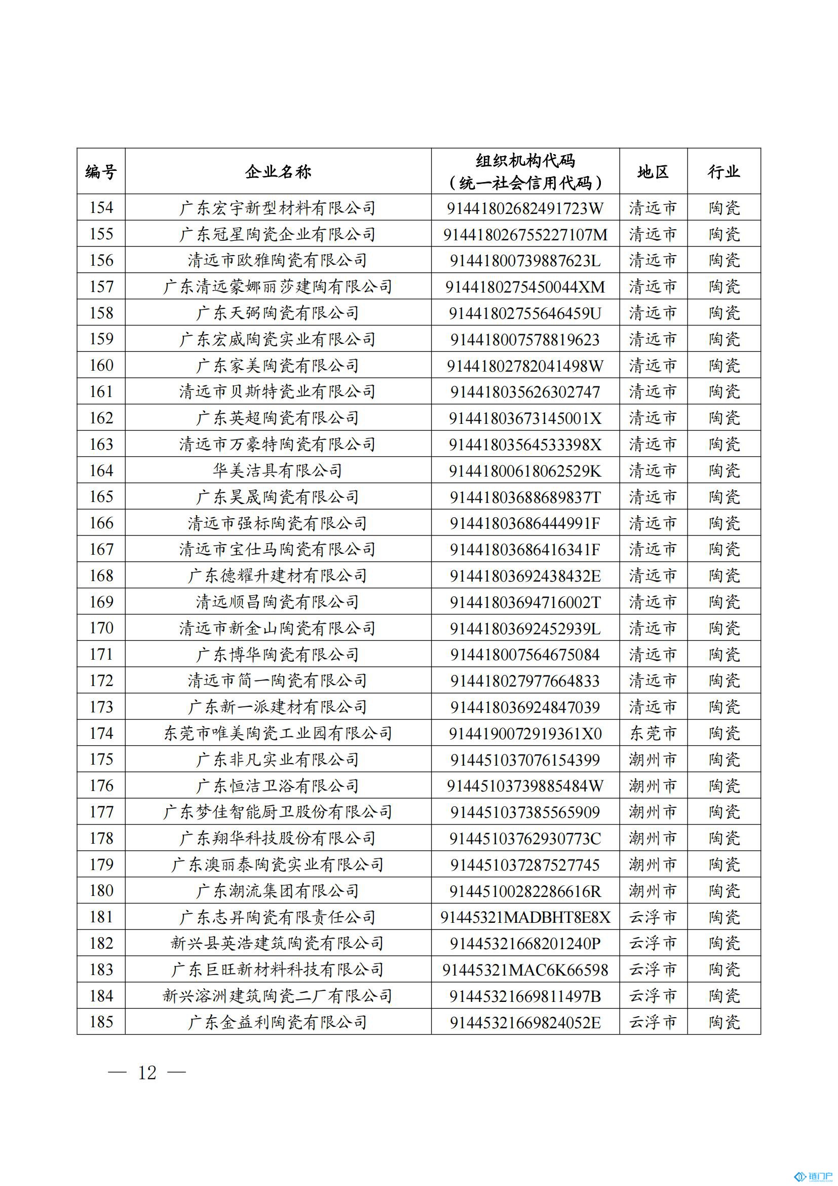 &#27431;&#23453;&#30331;&#38470;&#20837;&#21475;&#45;&#27431;&#23453;&#111;&#110;&#108;&#105;&#110;&#101;&#40;&#20013;&#22269;&#41;