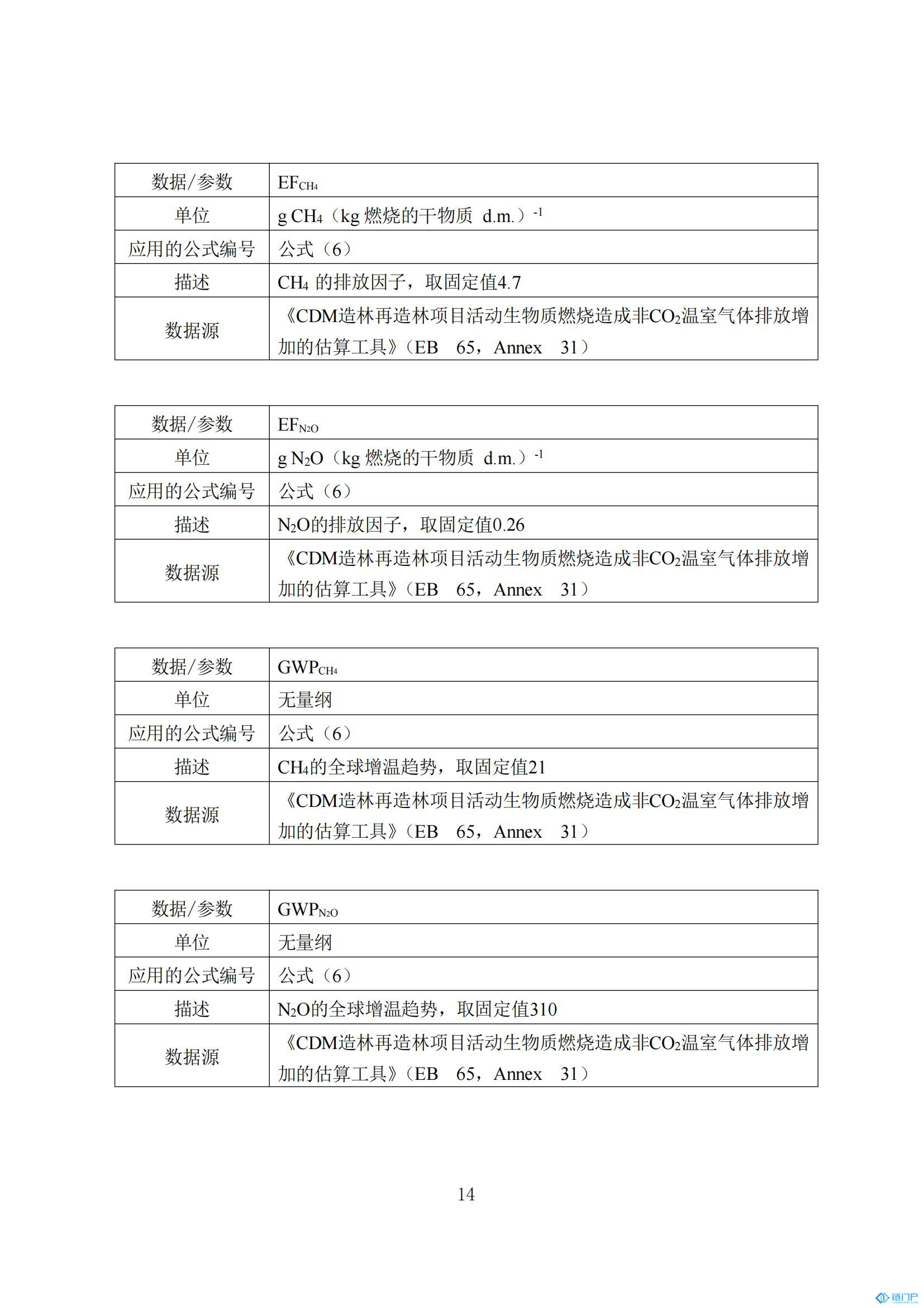 &#27431;&#23453;&#30331;&#38470;&#20837;&#21475;&#45;&#27431;&#23453;&#111;&#110;&#108;&#105;&#110;&#101;&#40;&#20013;&#22269;&#41;