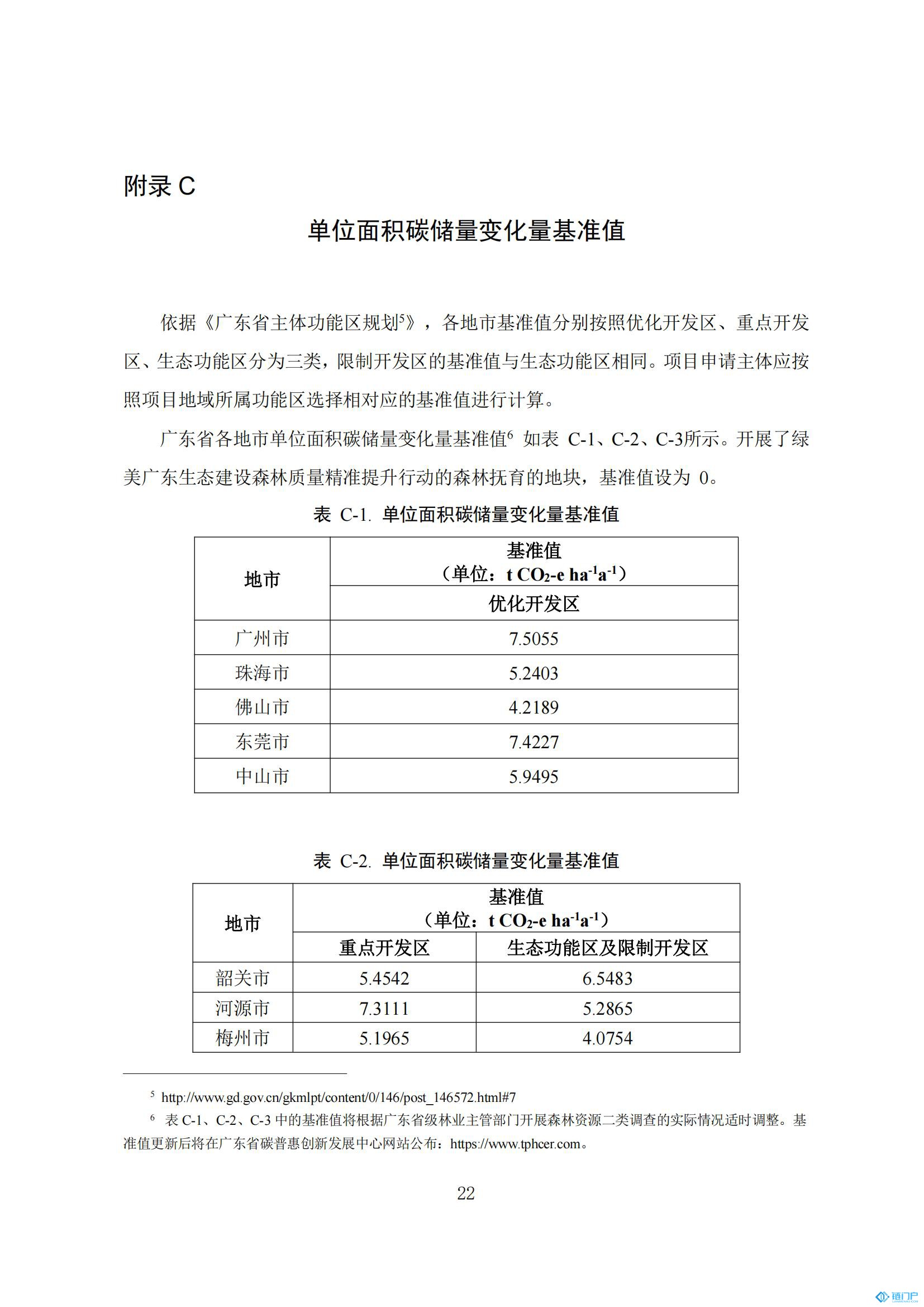 &#27431;&#23453;&#30331;&#38470;&#20837;&#21475;&#45;&#27431;&#23453;&#111;&#110;&#108;&#105;&#110;&#101;&#40;&#20013;&#22269;&#41;