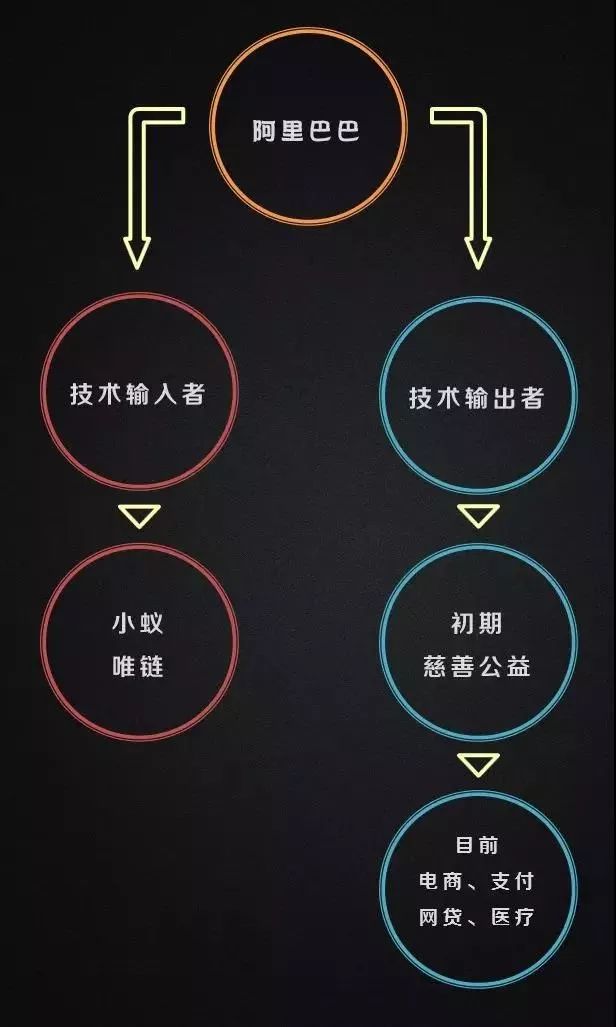 &#27431;&#23453;&#30331;&#38470;&#20837;&#21475;&#45;&#27431;&#23453;&#111;&#110;&#108;&#105;&#110;&#101;&#40;&#20013;&#22269;&#41;